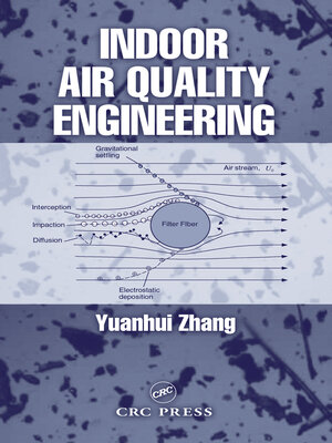 cover image of Indoor Air Quality Engineering